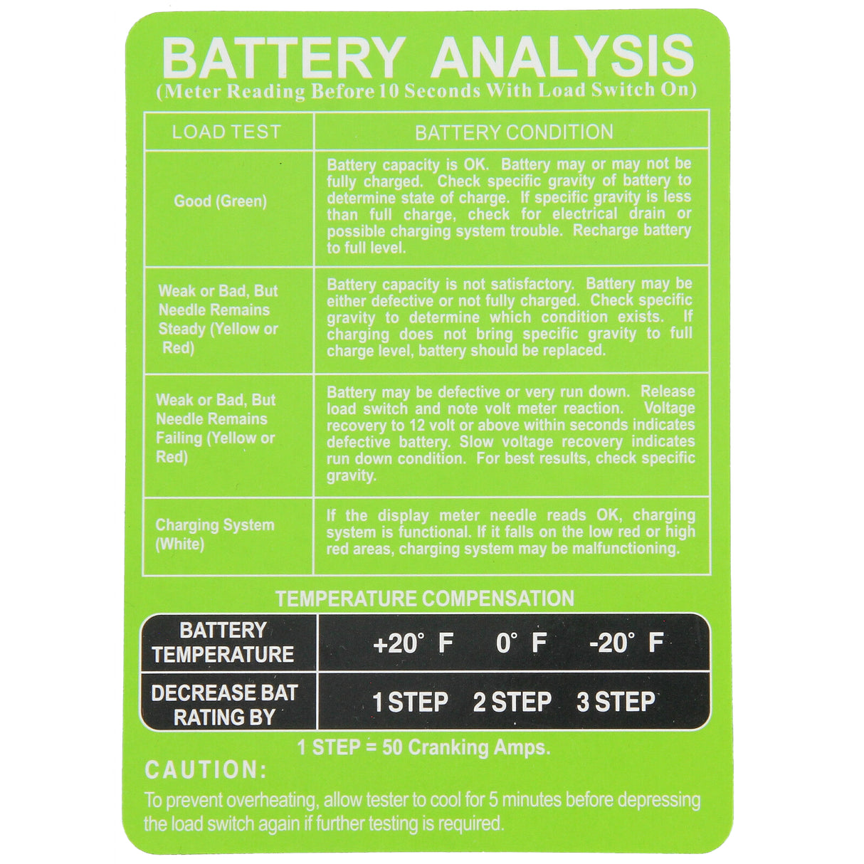 Tester akumulatora 12V