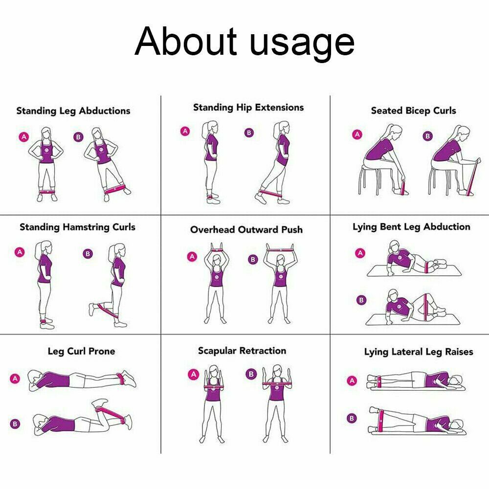 5 SET Fitnessbänder Fitnessband Sport Widerstandsband Gummiband Gymnastikband